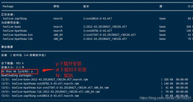 package_name.rpm是你想要安装的RPM包的文件名，使用sudo命令是为了以超级用户权限执行安装操作，因为安装软件包通常需要修改系统文件。