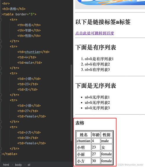 `标签的作用，而第二部分的注释则包含了一个完整的HTML元素`