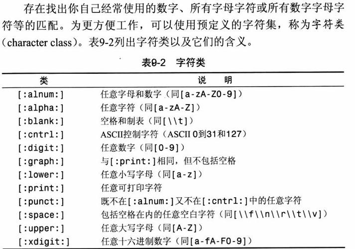 在这个例子中，/ /g是一个正则表达式，其中代表空格字符，g是全局搜索标志，意味着替换所有匹配的空格，而不仅仅是第一个。