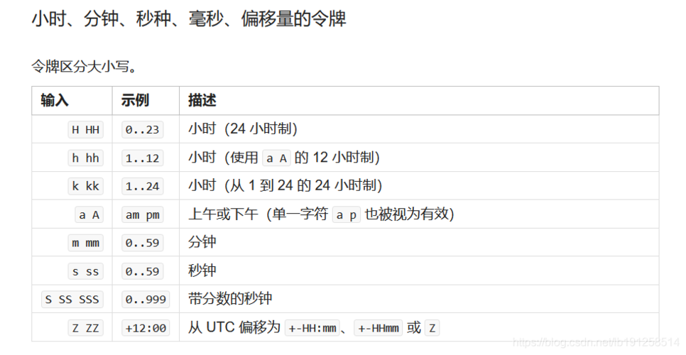 设置硬件时钟时间：使用sudo hwclock --set --date=