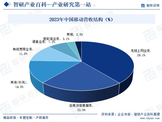 在数字时代，显卡作为计算机图形处理的核心部件，其性能直接关系到游戏体验、视频编辑、3D建模等多个领域的效率与效果，为了帮助广大用户更好地了解显卡性能，本文将通过一张精心设计的显卡性能参数对比图，深入解析关键参数，并提供实用的选购建议。