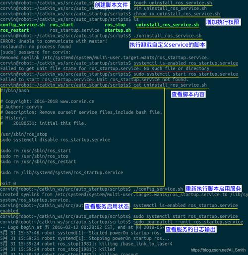   sudo systemctl restart apache2.service