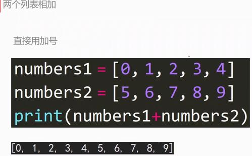 1. 使用加号（+）操作符