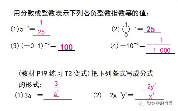 - 负数指数示例：