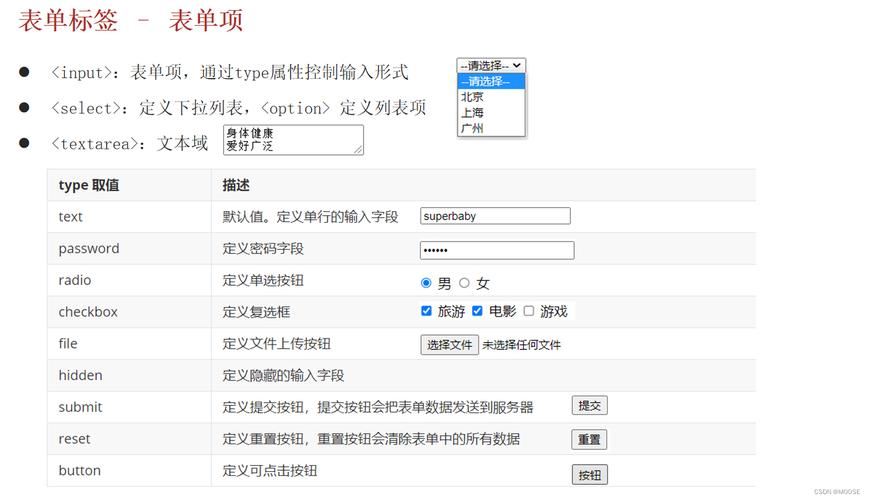 最直接且常用的方法是在HTML文档中使用<img>标签来嵌入图片，以下是具体步骤：