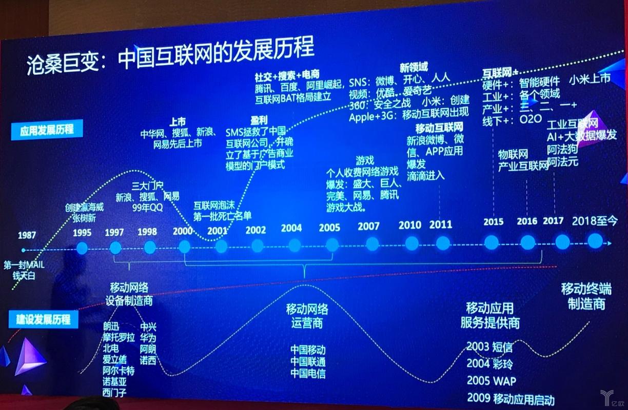 在数字时代，我们每天都会接触到各种各样的文件格式，它们如同数字世界的钥匙，解锁着不同的信息宝藏，IMG格式文件虽然不如JPEG、PNG等图像格式那样广为人知，但在特定领域，如游戏开发、系统备份、以及某些专业软件应用中，IMG文件却扮演着举足轻重的角色，IMG究竟是什么格式的文件？我们又该如何打开它呢？就让我们一起揭开IMG文件的神秘面纱。