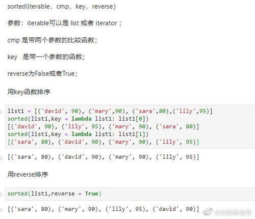 sorted(iterable, key=None, reverse=False)：返回一个新的列表，包含原列表排序后的元素。