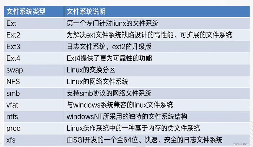 解答关于Linux特点的问题：