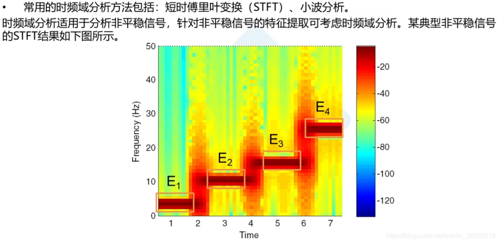 A:isin方法在处理大型数据集时通常表现良好，因为它内部实现了高效的算法来加速查找过程，性能还是会受到数据集大小、内存限制以及底层硬件性能等因素的影响，如果数据集非常大，建议考虑使用更高效的数据处理策略或工具，如数据库查询优化、分布式计算框架等。