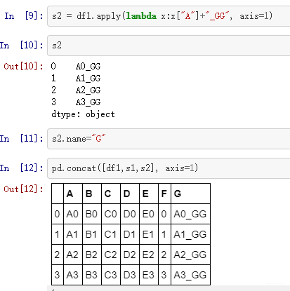 Q2:isin方法能否用于比较两个DataFrame的列是否相等？