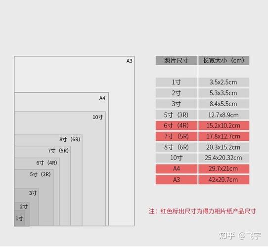 设置纸张与打印参数