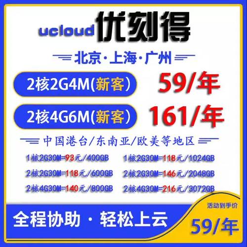 推荐三：UCLOUD香港轻量云服务器