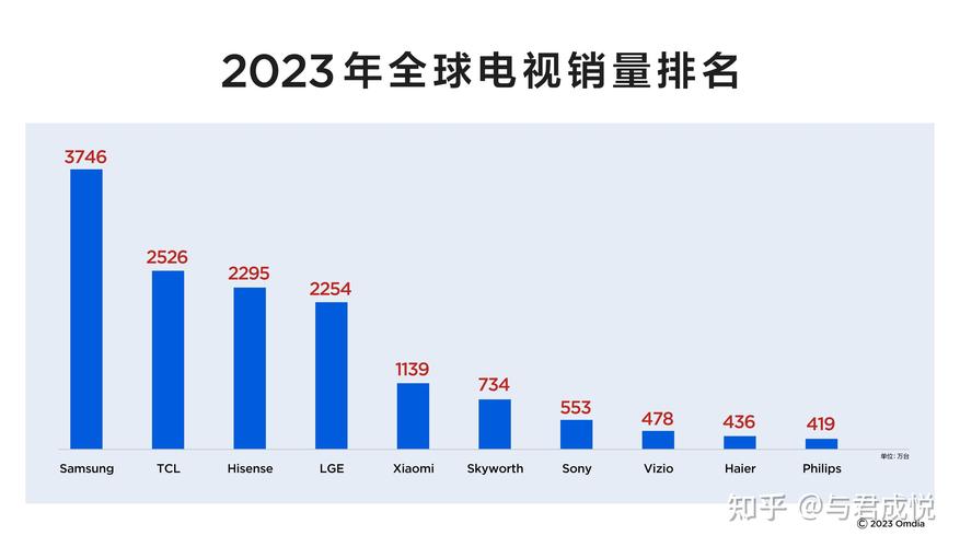 答：确保服务器探针源码的安全性需要从多个方面入手，选择来自可信来源的源码；在部署前对源码进行安全审计和漏洞扫描；定期更新和维护源码，及时修复已知的安全漏洞，还可以考虑使用加密传输、访问控制等安全措施来保护监控数据的传输和存储。