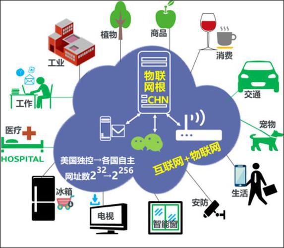 骑士互联深谙技术对于智慧出行的重要性，因此不断投入研发，运用物联网、大数据、云计算、人工智能等前沿技术，为用户提供一站式、智能化的出行解决方案，通过实时采集、分析和处理城市交通数据，骑士互联能够精准预测出行需求，优化车辆分布，提高运营效率，其智能调度系统和智能导航系统能够根据实时路况信息，为用户规划最佳出行路线，避免拥堵路段，提升出行体验。