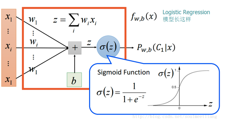 (function($) {