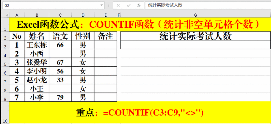 通过了解count函数的这些用法和注意事项，你可以更加灵活地运用它来解决实际问题，提高编程效率。