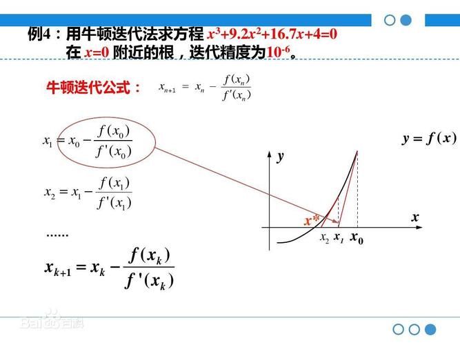 A: 初始猜测值的选择对牛顿迭代法的收敛速度和稳定性有一定影响，对于平方根的计算，将初始猜测值设为被开方数的一半通常是一个不错的选择，迭代精度的选择则取决于你对计算结果精确度的要求，精度越高，迭代次数可能越多，计算时间也会相应增加，在实际应用中，应根据具体需求合理设置迭代精度。