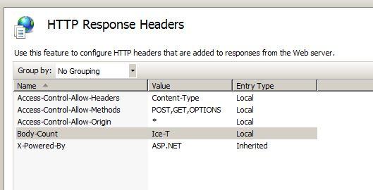 Access-Control-Allow-Headers 指定了允许的请求头。