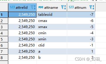 设置属性值：$(selector).attr(attributeName, value)