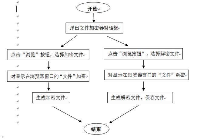 Nacos的密码加密流程大致可以分为以下几个步骤：