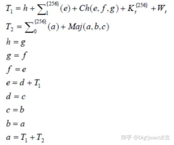 4、迭代计算：根据设定的迭代次数，重复上述哈希计算过程，以增加破解难度。