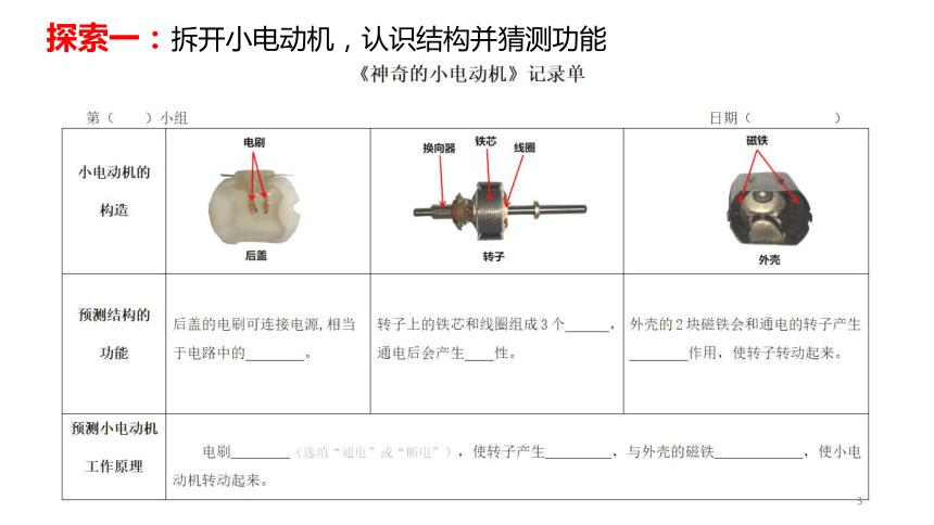 激活工具的作用与原理