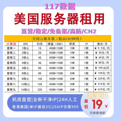 美国CN2云服务器凭借其高速稳定、低延迟、高带宽、安全可靠、全球覆盖以及高性价比等独特优势，在众多云服务器选项中脱颖而出，无论是个人用户还是企业用户，在选择云服务器时都不妨考虑美国CN2云服务器这一优质选项。