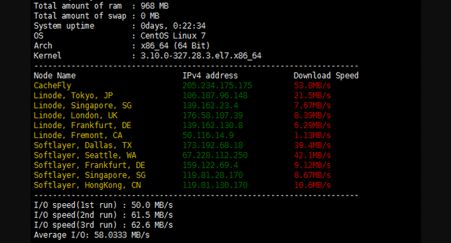 配置VPS