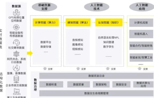 在数字化时代，虚拟专用服务器（VPS）成为了众多网站主、开发者及企业远程部署应用的首选，日本樱花VPS以其独特的地理位置、高速的网络连接以及相对宽松的互联网政策，吸引了全球用户的目光，正如任何技术产品都有其两面性，日本樱花VPS也不例外，它既有令人瞩目的优点，也存在一些不可忽视的缺点。