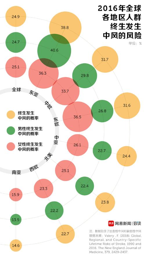 日本地处东亚，紧邻中国、韩国等互联网大国，这使得日本樱花VPS在地理位置上具有得天独厚的优势，对于需要覆盖亚洲地区市场的企业来说，部署在日本的VPS能够更有效地服务该区域的用户，减少因跨地域访问带来的性能损耗。