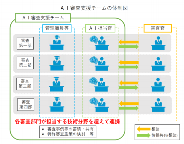 相比一些对内容审查较为严格的国家和地区，日本的互联网环境相对开放和自由，这意味着在日本樱花VPS上托管的内容，在遵守当地法律法规的前提下，享有更大的自由度和灵活性，这对于需要自由表达、分享信息的网站和应用来说，无疑是一个重要的考量因素。