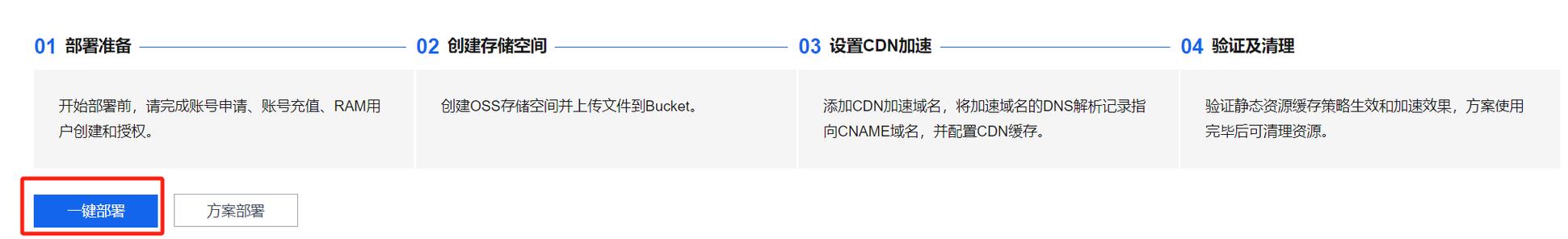 3、上传静态资源：将网站的静态资源上传到CDN服务商指定的存储位置，或者通过CDN服务商提供的API接口自动同步。