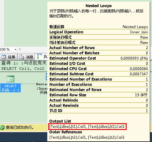 让我们简要了解一下INTERSECT操作符，在支持INTERSECT的数据库中，这个操作符用于返回两个或多个SELECT语句结果的交集，换句话说，它只返回那些在所有指定查询中都出现的记录，如果我们有两个查询分别返回了两组员工ID，使用INTERSECT可以轻松地找出同时出现在这两个查询结果中的员工ID。