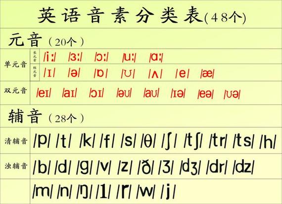 假设我们有两个表employees_a和employees_b，我们想要找出同时存在于这两个表中的员工ID，我们可以使用INNER JOIN来实现这一点：