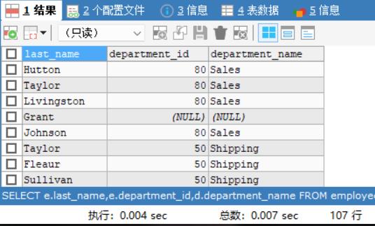 这个查询会返回所有在两个表中都有对应employee_id的记录。