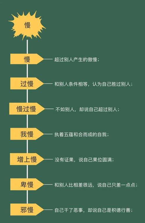 IN操作符是另一种实现交集查询的简便方法，特别是当你不关心结果中的重复项时：