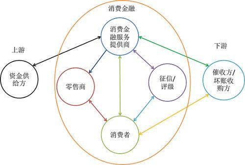 在当今互联网信息爆炸的时代，拥有一个高排名的网站对于自媒体作者来说至关重要，它不仅意味着更多的曝光机会，还能吸引更多的目标受众，进而提升品牌影响力和商业价值，如何优化百度网站排名，提高在搜索引擎中的可见度呢？以下是一些实用技巧，帮助你实现这一目标。