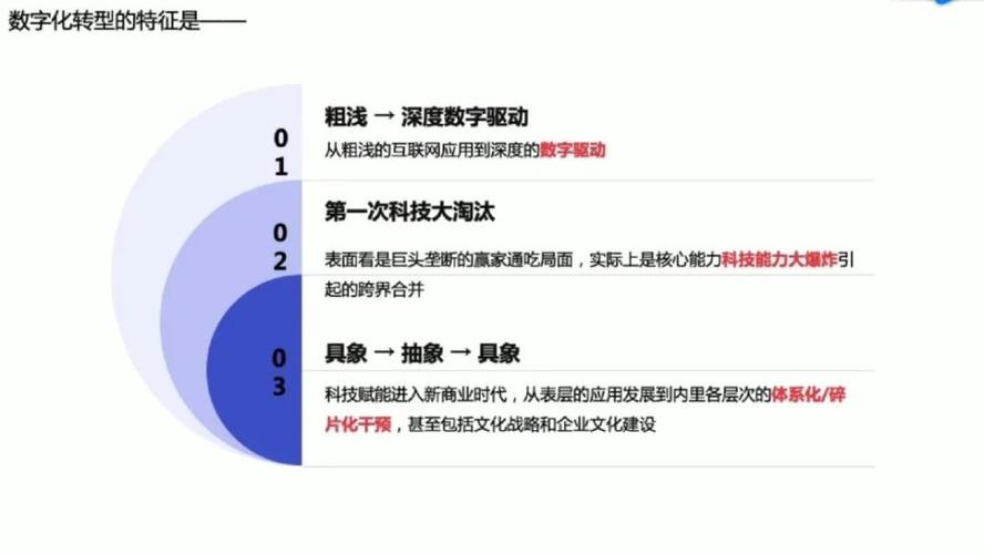 在数字化时代，网站和应用的速度与稳定性成为了影响用户体验的关键因素，为了提升访问速度和增强防御能力，越来越多的企业和个人开始关注CDN（内容分发网络）服务，传统的CDN服务往往伴随着繁琐的备案流程，这对于追求快速上线的用户来说无疑是一大障碍，幸运的是，免备案CDN服务的出现，为这一难题提供了解决方案。