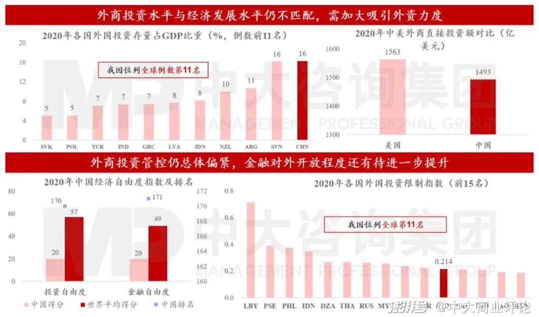 随着技术的不断进步和市场的不断扩大，2022年免备案CDN服务将进一步扩大全球节点数量，这将有助于提升访问速度和服务质量，满足更多用户的需求。