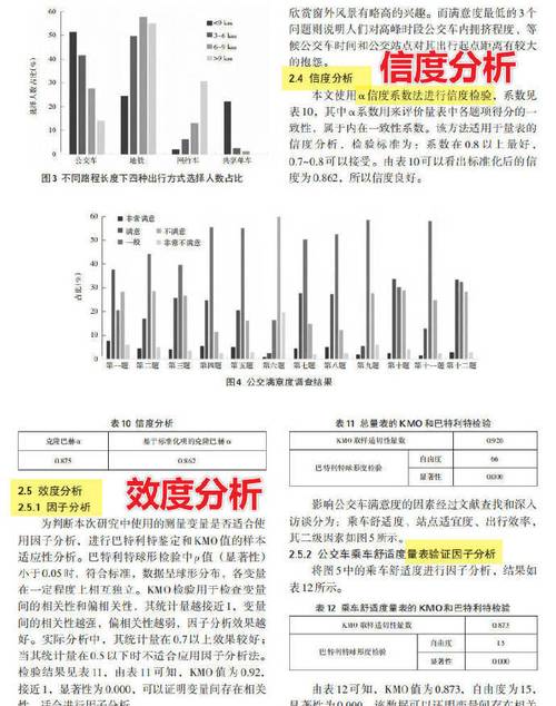 2、社会科学：评估调查问卷或评估表的一致性，如不同调查者对同一组问题的回答一致性。