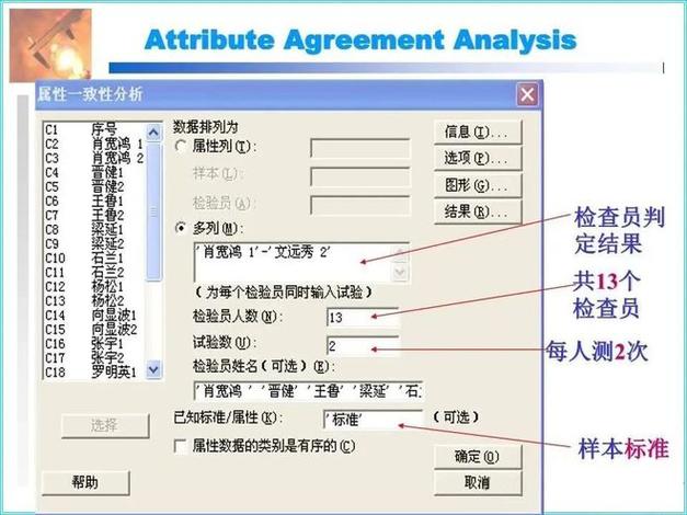 Kappa系数和准确率虽然都用于评估分类模型的性能，但二者存在明显区别，准确率是指分类器正确分类的样本数占总样本数的比例，而Kappa系数则考虑了随机猜测的情况，通过比较观测到的一致性与期望一致性之间的差异来评估分类模型的一致性水平，在某些情况下，特别是在数据集不平衡时，Kappa系数能提供更全面的性能评估。