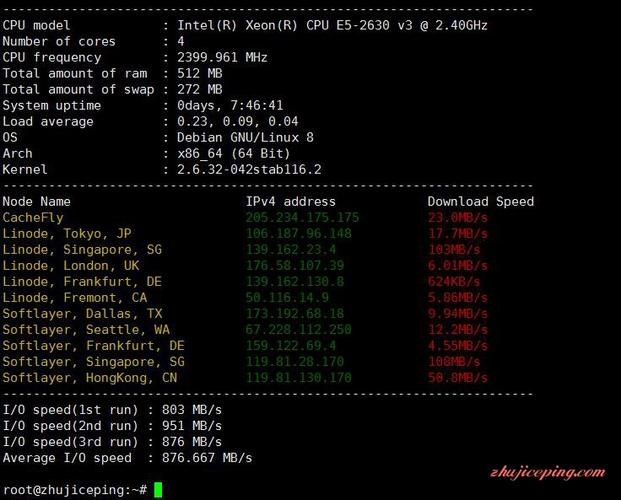 为什么选择新加坡VPS？