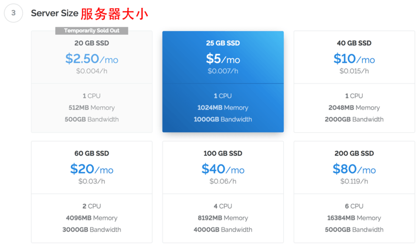 A: 对于需要稳定、高性能服务器的用户，推荐考虑购买付费的新加坡VPS，也可以探索云服务器（如AWS EC2、Azure VM等）的按需付费模式，根据实际需求灵活调整资源，既经济又高效，一些服务商会定期推出优惠活动，如新用户折扣、套餐升级优惠等，这也是节省成本的好机会。