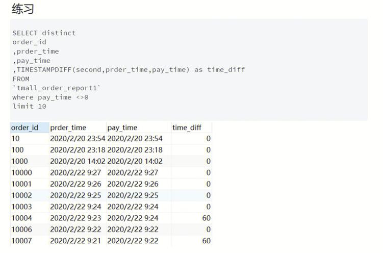 问题2：如果datetime_expr2小于datetime_expr1，TIMESTAMPDIFF会返回什么？