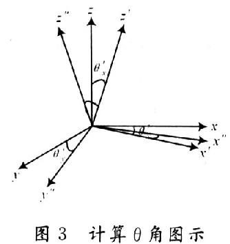 加速度计：负责测量物体在三个方向（X、Y、Z轴）上的线性加速度，即物体速度变化的快慢，通过加速度计，我们可以了解物体是如何在空间中移动的。