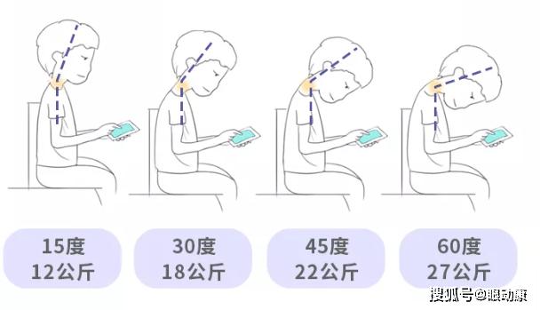 磁力计（可选）：用于感知地磁场的变化，从而确定物体的绝对方向，在需要高精度方向信息的场景中，磁力计的作用尤为重要。