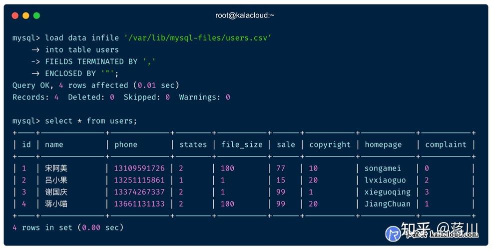 1、查找MySQL/MariaDB的PID：