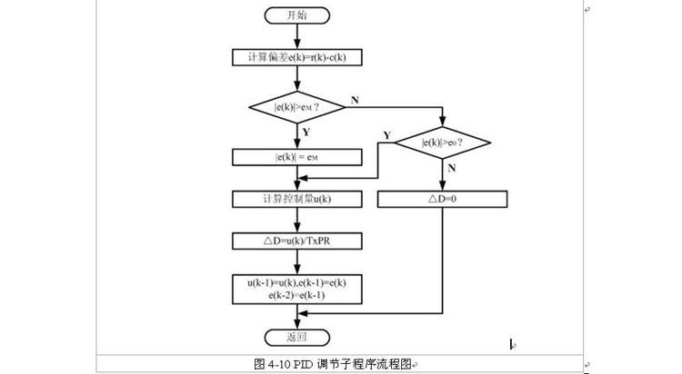    使用ps命令结合PID查看进程的详细信息，包括启动时间。