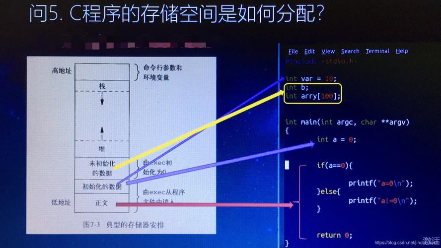    将[PID]替换为实际找到的PID，输出将显示进程的启动时间和已运行时间。